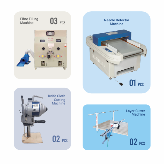 Machine 2