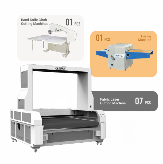 Machine 4
